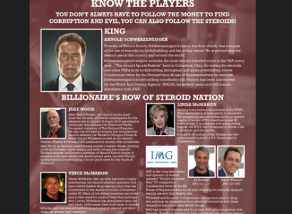 Information about steriods