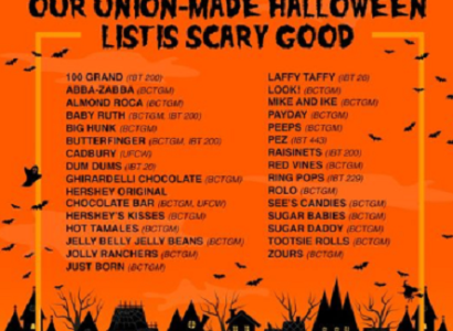 List of union made candy