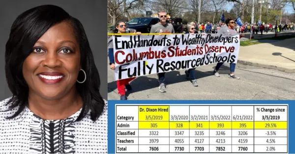 Dixon and people protesting and a chart