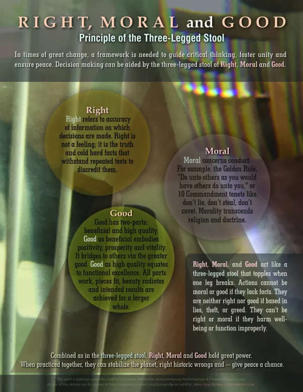 Picture with words on it